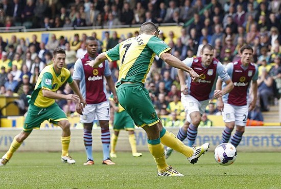 soi keo norwich city vs aston villa - Soi kèo Ngoại hạng Anh: Norwich City vs Aston Villa, 21:00 ngày 05/10 – Nhà Cái Bet365