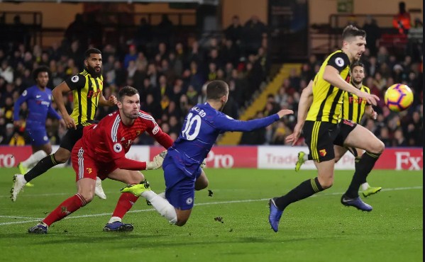 soi keo watford vs chelsea - Soi kèo Ngoại hạng Anh: Watford vs Chelsea, 23:30 ngày 02/11 – Nhà Cái Bet365