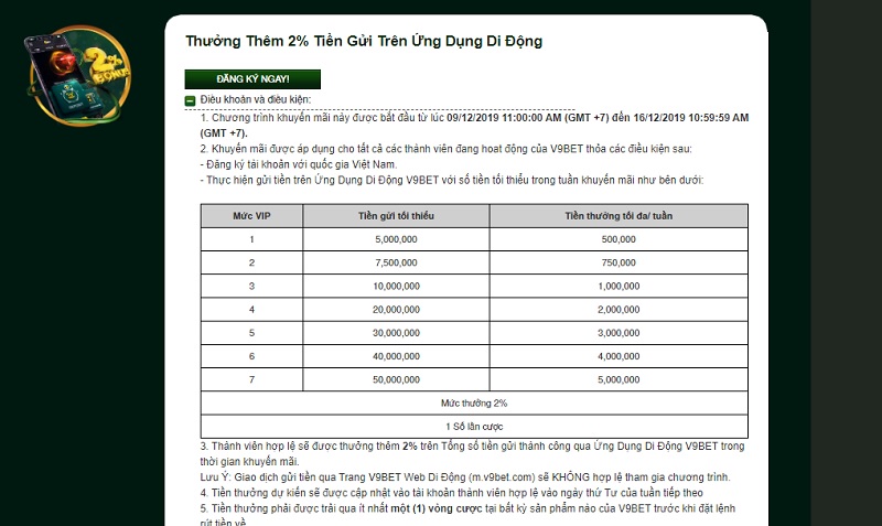 khuyen mai v9bet 1 - Tổng hợp các khuyến mãi V9Bet mới nhất trong tháng 4/2020