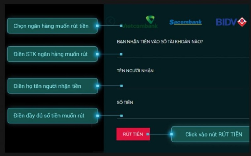 rut tien tu nha cai lucky88 1 - Nạp tiền vào nhà cái Lucky88 và rút tiền nhanh nhất, an toàn nhất bằng cách nào?