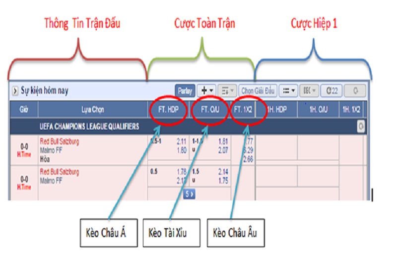 cach xem keo tai nha cai 188bet - Hướng dẫn cách xem kèo tại 188Bet dễ dàng nhất cho người chơi mới