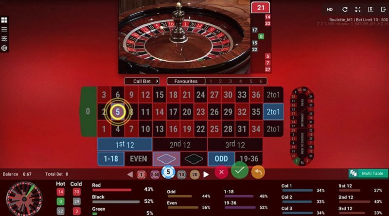 choi roulette tai 188bet - Hướng dẫn cách chơi Roulette tại 188Bet đơn giản, dễ hiểu