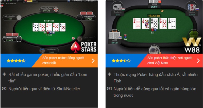 luat poker - Luật chơi Poker tại nhà cái W88 người chơi cần biết